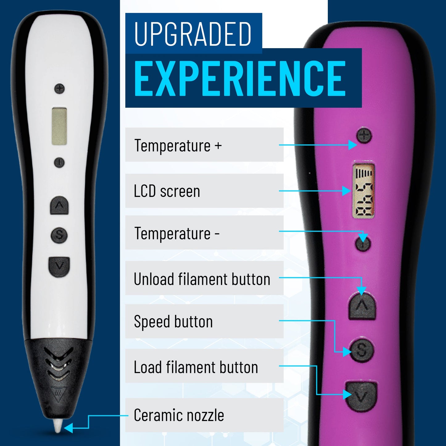 3D Printing Pen with 3M PLA Filament – Handheld 3D Doodle Pen for Beginners and Professionals, Lightweight and Portable 5