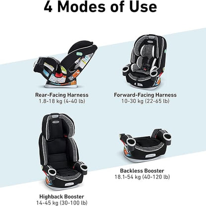 4-in-1 Convertible Car Seat with Rear-Facing, Forward-Facing, Booster Seat Options – 10-Year Use, Easy Installation, and Comfortable Design 1