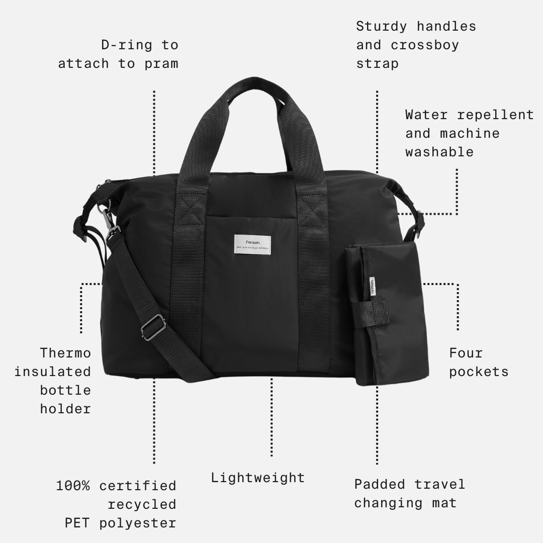 Eco-Friendly Black Holdall Bag with Changing Mat – Versatile Gym and Hospital Travel Bag 2