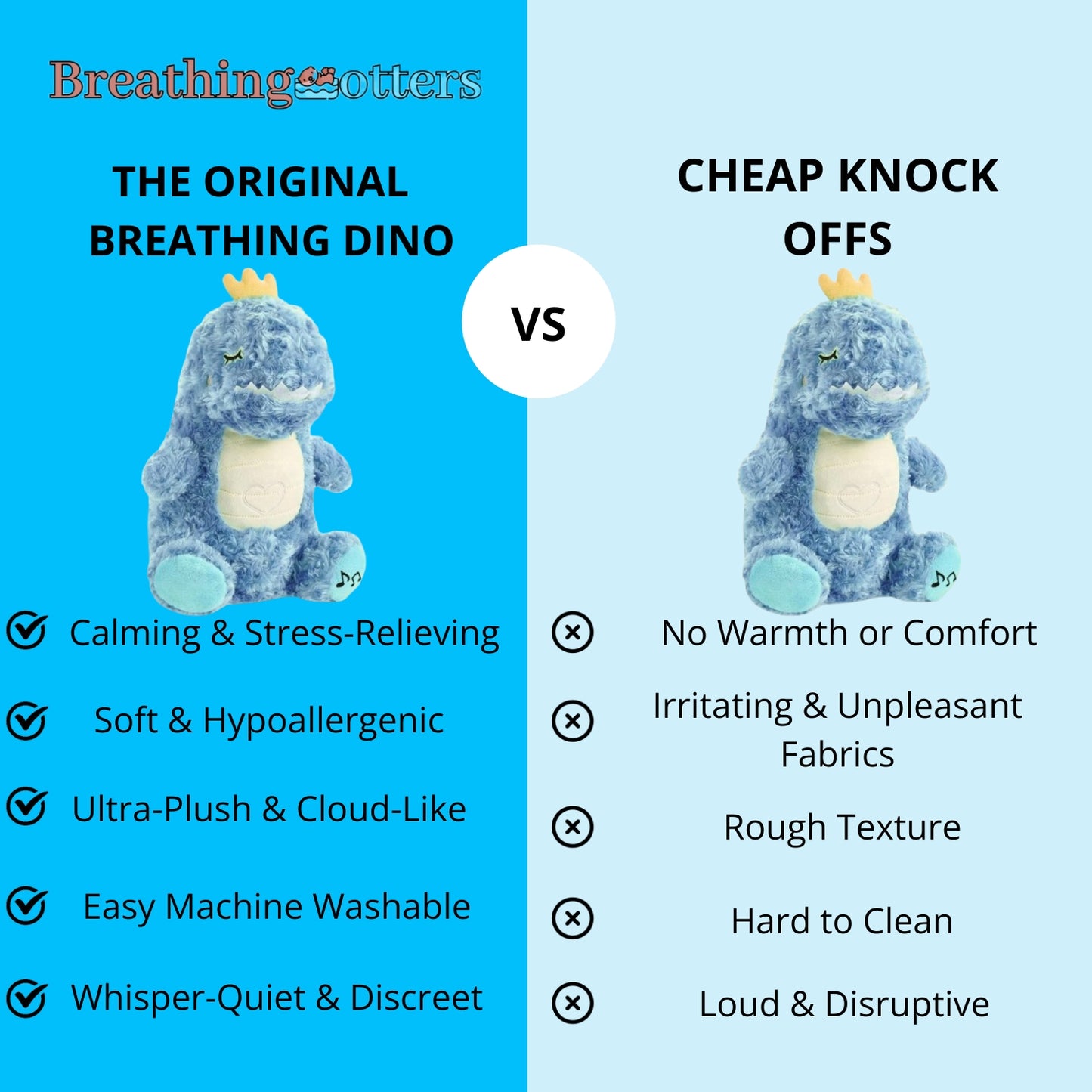 The Breathing Dino