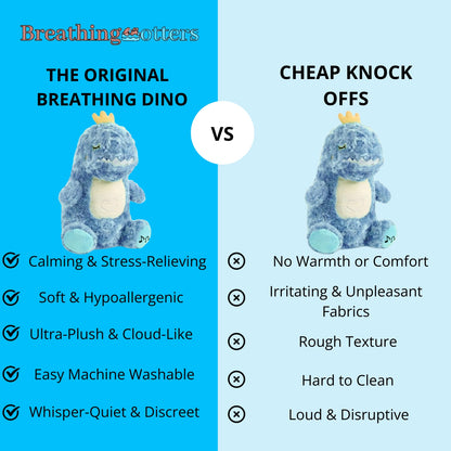The Breathing Dino